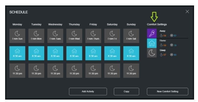 ecobee thermostat temperature schedule