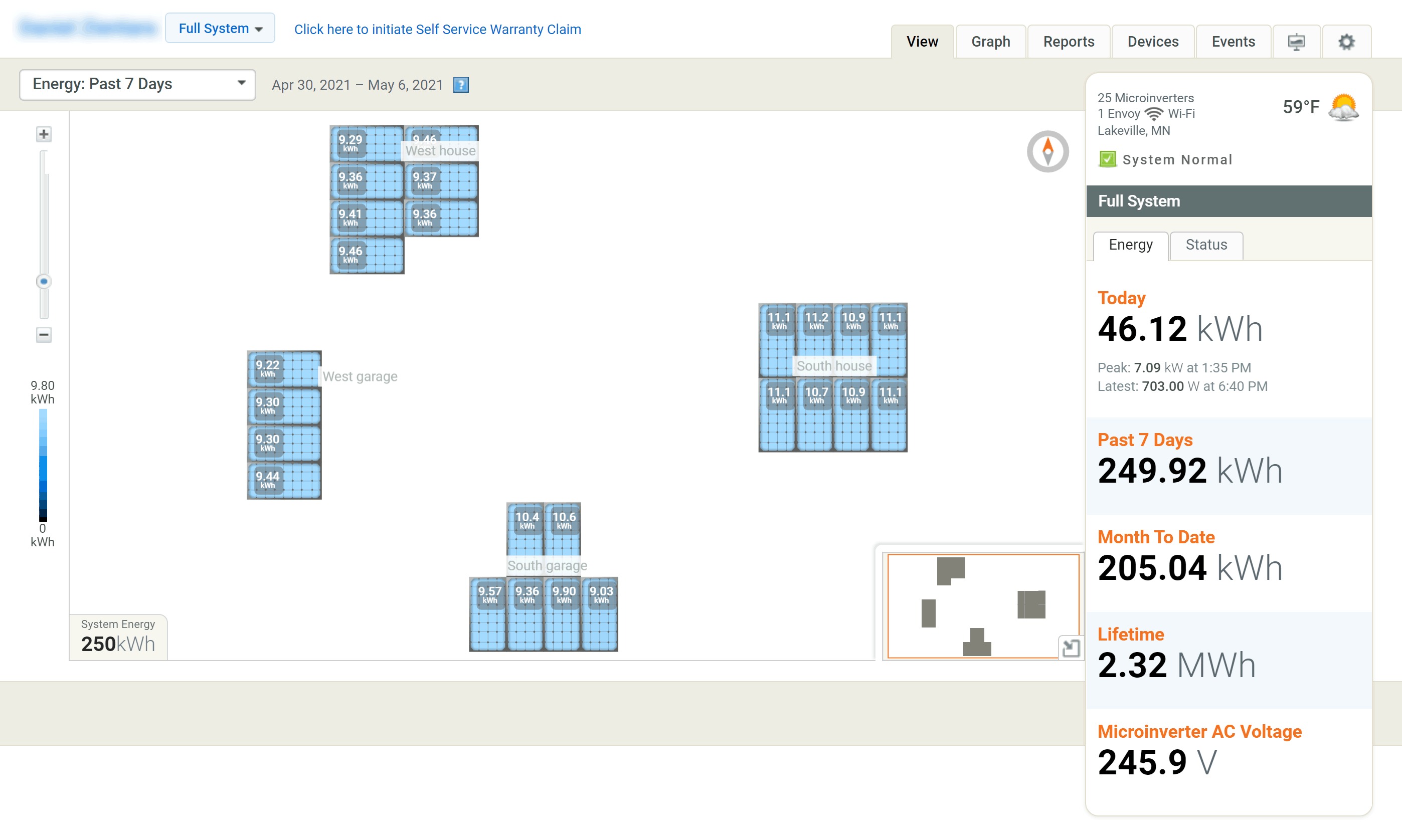 screenshot of Enphase Enlighten web dashboard