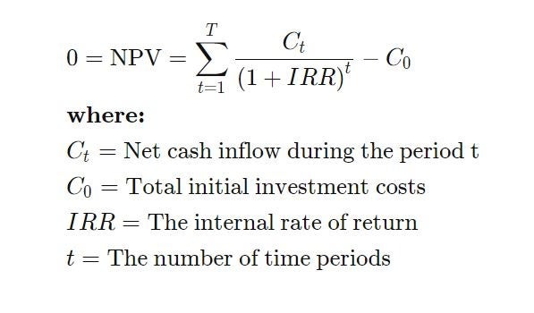 Equation that is used to calculate the return on investment for solar panels