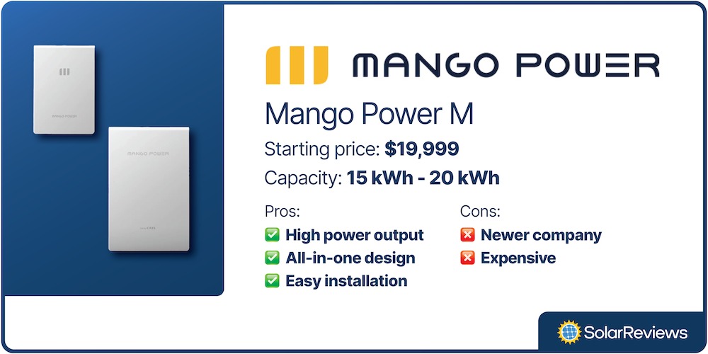 A card with a photo of the Mango Power M system and key specs. Price $19,999, capacity 15-20 kWh, Pros: High power output, all-in-one design, easy installation. Cons: newer company, expensive.